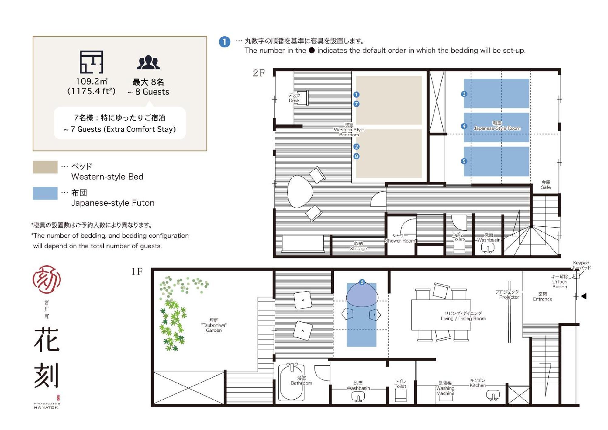Hanatoki Machiya House Kyōto Esterno foto